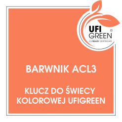 Barwnik płynny do świec USA - ACL3 2024